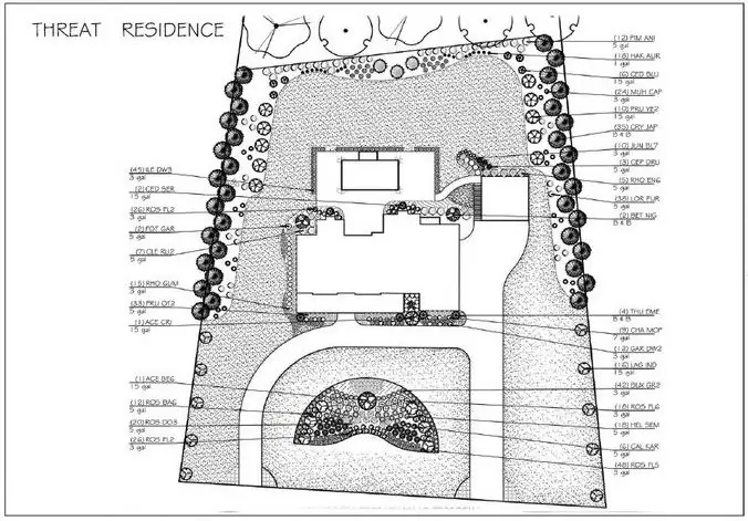 designs 19